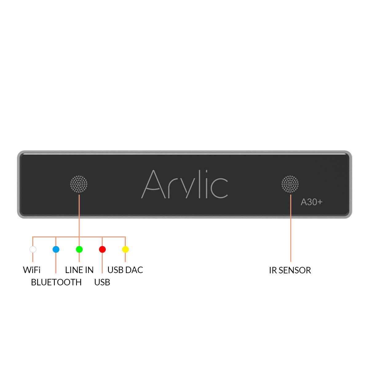 Arylic A30+ 30W x 2 Wireless Stereo Amplifier